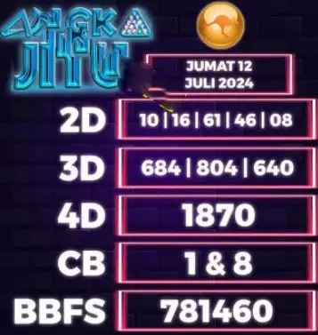 SYAIR SDY VIP